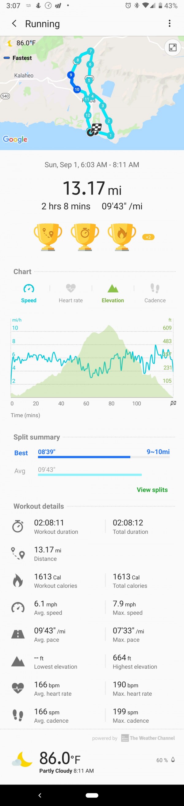 Kauai Half Marathon Data from smartwatch1